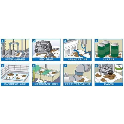 クレシア オイル吸着マット パワフルECO 250