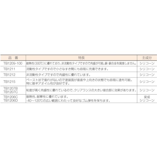 THREEBOND 液状ガスケット TB1207B