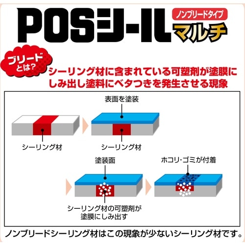 セメダイン POSシールマルチ ライトグレー 33