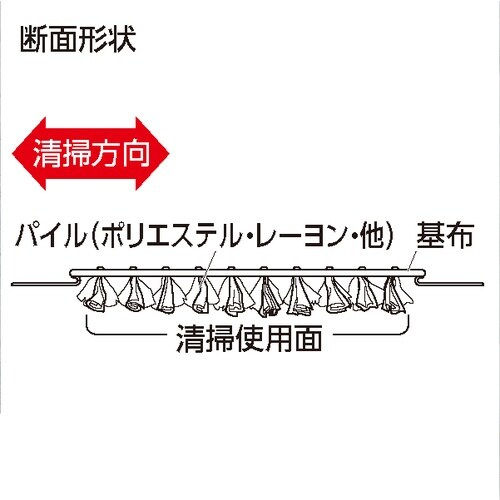 テラモト ライトダスターNW99 (50枚入)