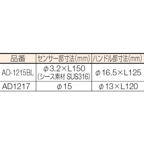 A&D 中心温度計 Kタイプ熱電対センサー 使用温