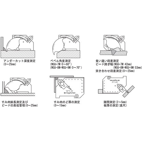 SK 溶接ゲージ(圧接後膨らみ外径/ビード幅/アン