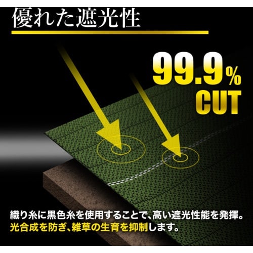 萩原 ターピー グランドバリアクロス−3(防草用シ