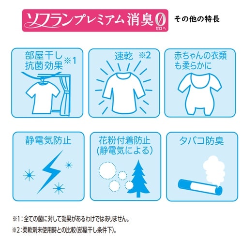 ライオン ソフランプレミアム消臭 フローラルアロマ