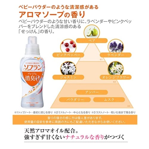 ライオン ソフランプレミアム消臭 アロマソープの香