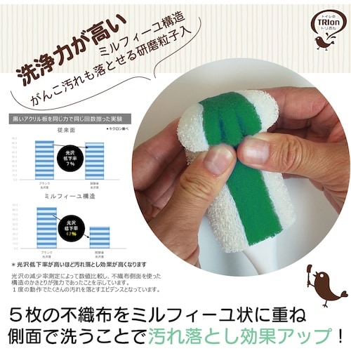 キクロン トリおん フチ裏清潔クリーナー強力