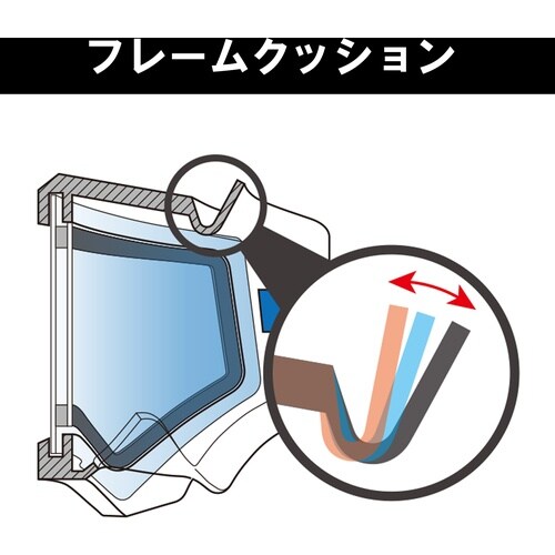 YAMAMOTO ゴグル型保護めがね 5200 ペ