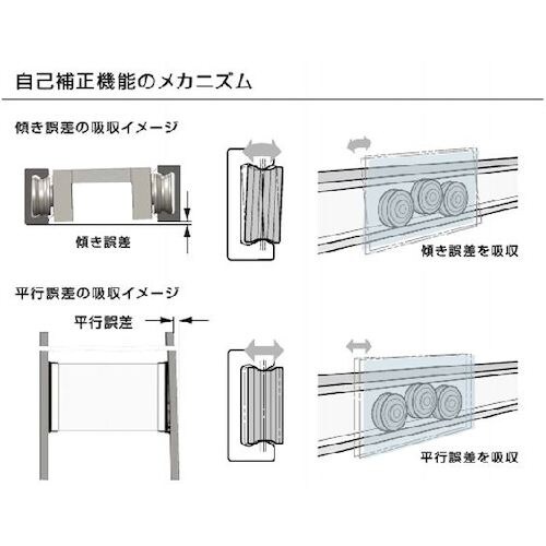 SUGATSUNE (190051457)SG−C