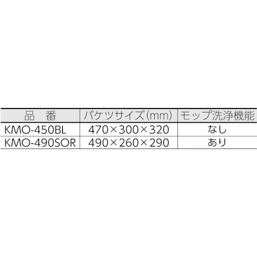 IRIS 528267 回転モップ KMO−450