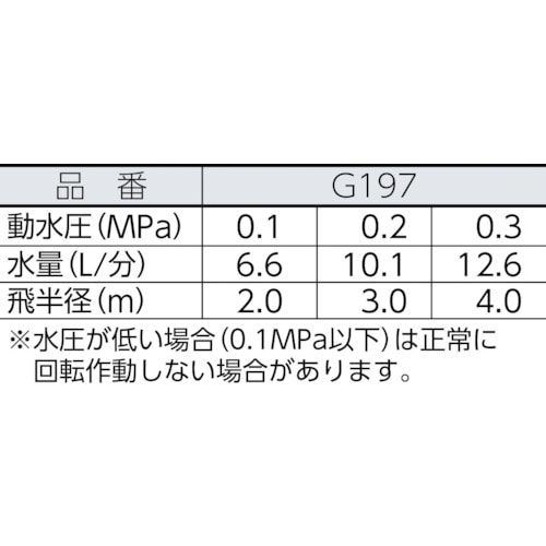 タカギ ミストスプリンクラー