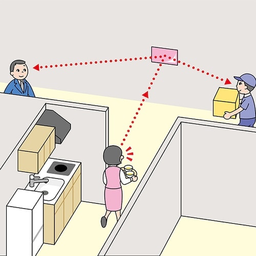 Komy FFミラー通路<左右用> 460×330