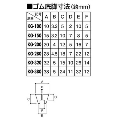 光 ゴム底脚 38mm丸 (1個入)