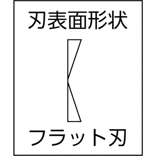 スリーピークス かるいプラスチックニッパ(バネ付)