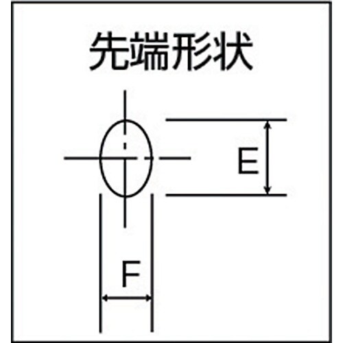 スリーピークス かるいラジオペンチ(バネ付) 15