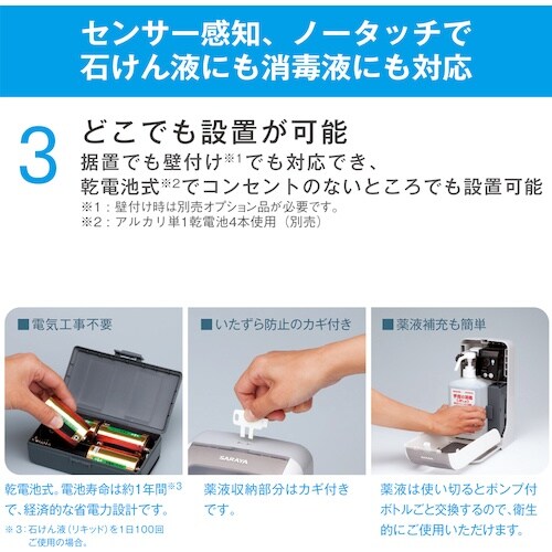 サラヤ ノータッチ式ディスペンサー GUD−100