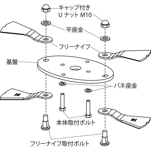 三陽金属 ウイングモア対応フリーナイフ 1台分