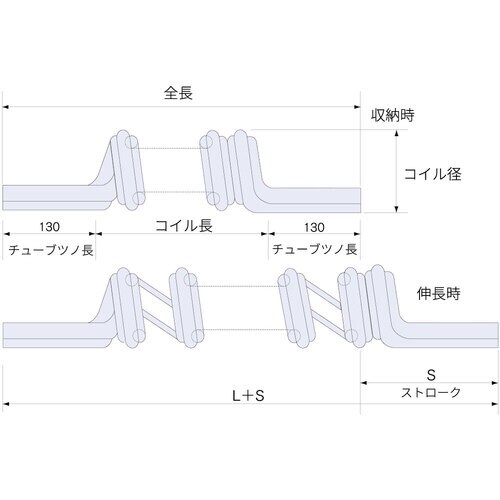 潤工社 ラウンドコイルチューブ UT 1−4X2.