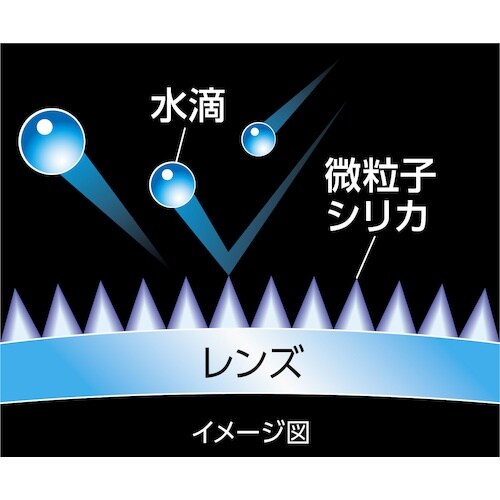 SOFT99 スポルファ レインホッパー