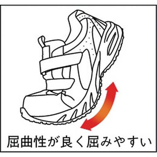 ミドリ安全 屋根上作業向け 樹脂先芯入りスニーカー