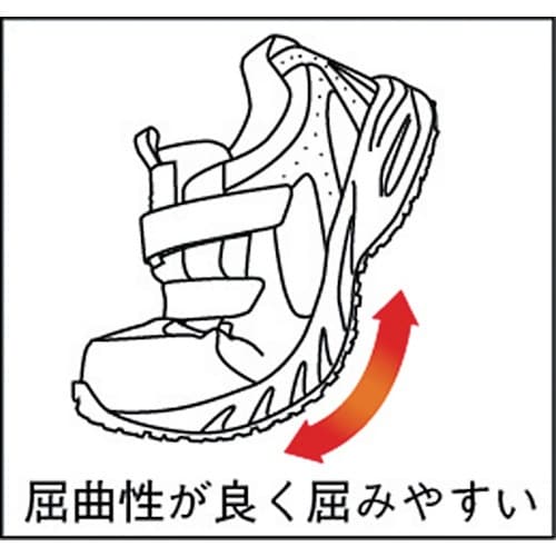 ミドリ安全 屋根上作業向け 樹脂先芯入りスニーカー