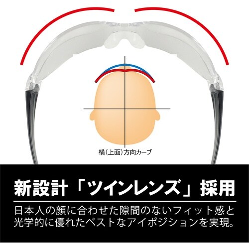 YAMAMOTO 一眼型セーフティグラス レンズ色