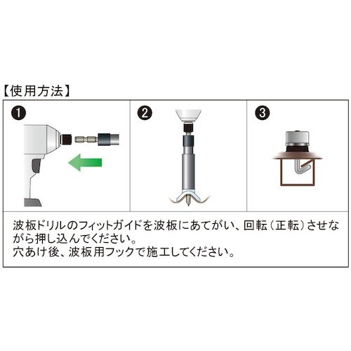 WAKAI ロッカクジク 波板 ドリル 5.5MM