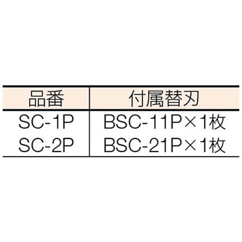NT スクレーパーSC−2P 全長164×刃幅60