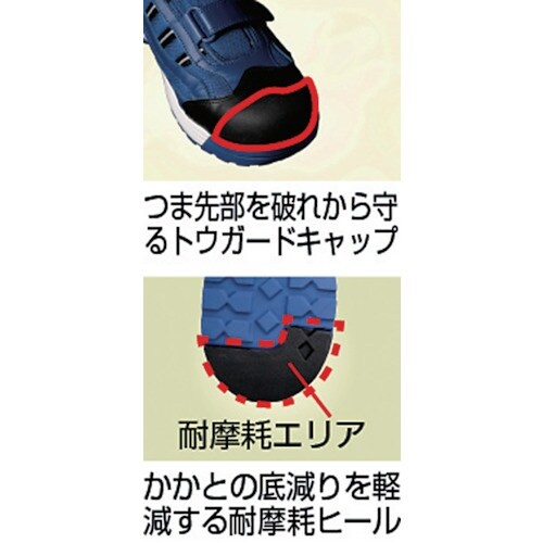 ミドリ安全 ワイド樹脂先芯入りスニーカー MPN9