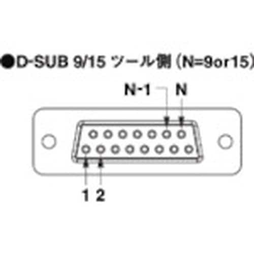 アインツ D−SUBコネクタ−・OX用