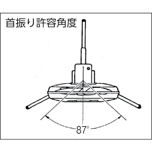 Suiden 工場扇 スタンドタイプ(プラスチック