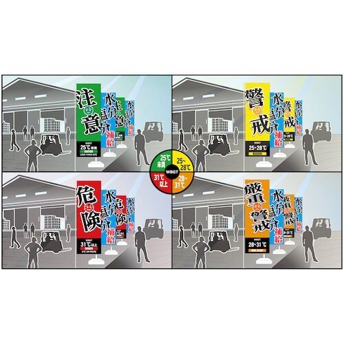 緑十字 のぼり旗 WBGT(注意・警戒・厳重警戒・