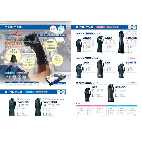 DAILOVE ダイローブバリュー 静電気対策手袋
