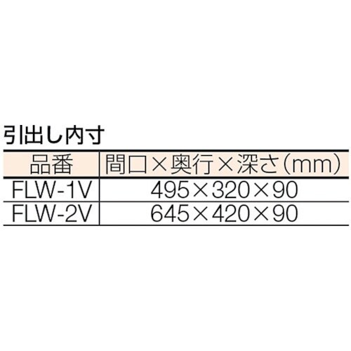 TRUSCO 【売切廃番】 フレックスワゴン 1段
