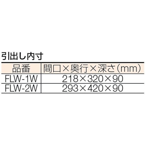 TRUSCO 【売切廃番】フレックスワゴン 2列引