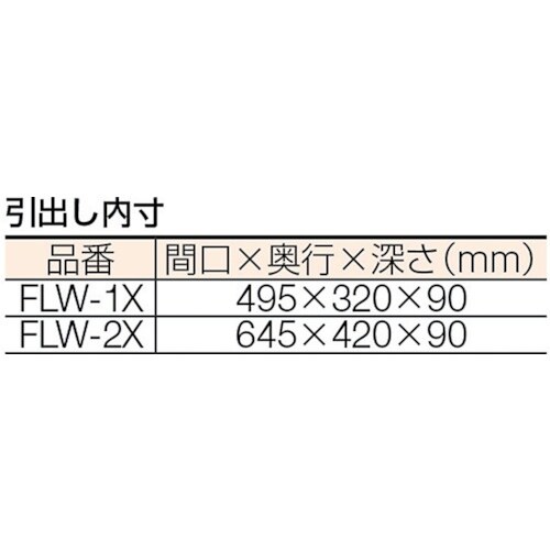 TRUSCO 【売切廃番】フレックスワゴン 2段引