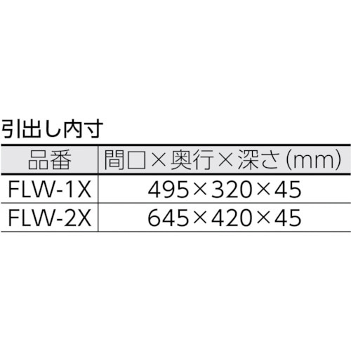TRUSCO 【売切廃番】フレックスワゴン 2段引