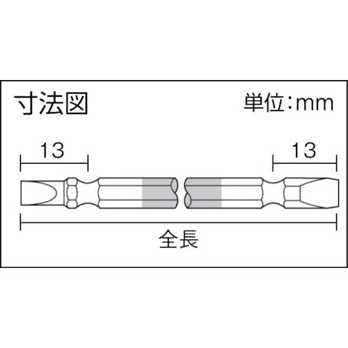 アネックス 両頭ドライバービット カラー2本組 刃