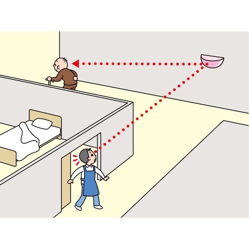 Komy ラミ 665×340