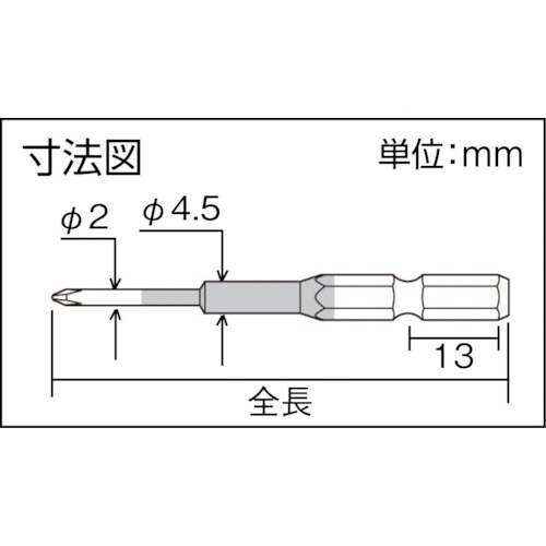 アネックス カラービット 2本組 段付 +00×6