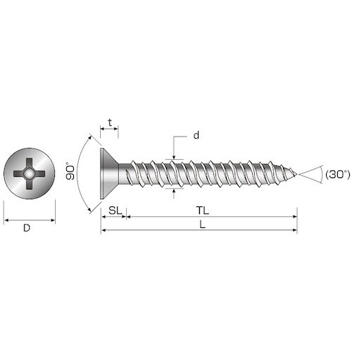 コクブ ツイスター サラ頭 5x60 SUS410