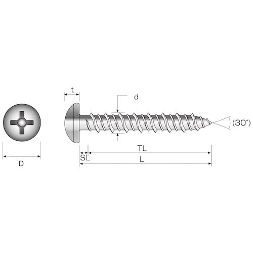 コクブ ツイスター ナベ頭 4x25 SUS410