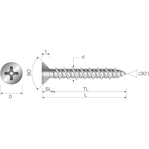 コクブ ツイスター サラ頭 4x32 SUS410