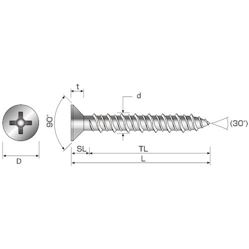 コクブ ツイスター サラ頭 4x32 SUS410