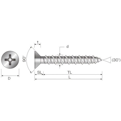 コクブ ツイスター サラ頭 4x25 SUS410