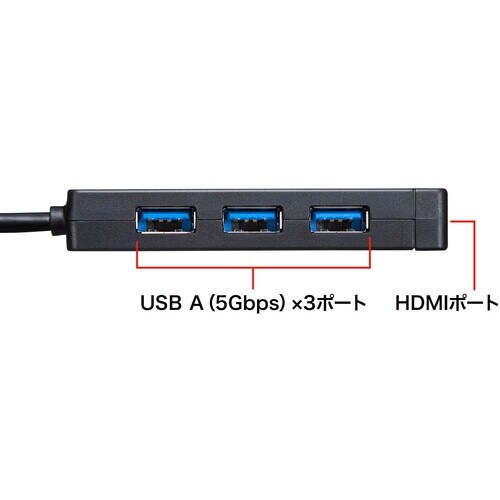 SANWA USB3.2 Gen1モバイル ドッキ
