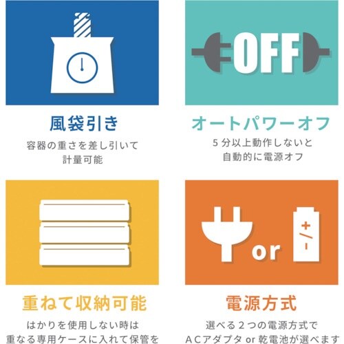 A&D コンパクトスケール バリューパック 0.1