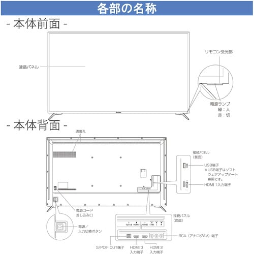 IRIS 574756 大型液晶ディスプレイ 75