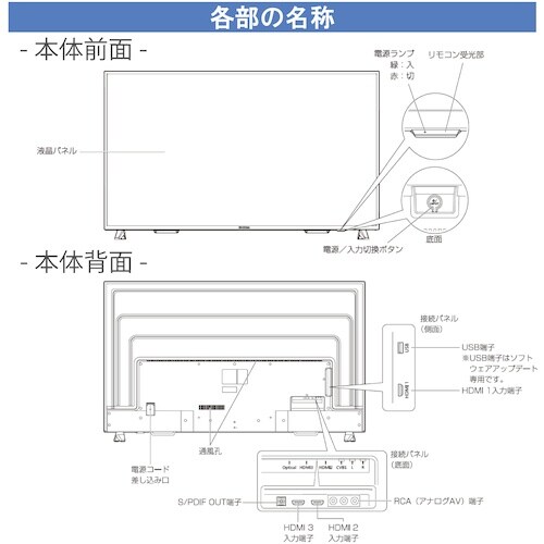 IRIS 574755 大型液晶ディスプレイ 65