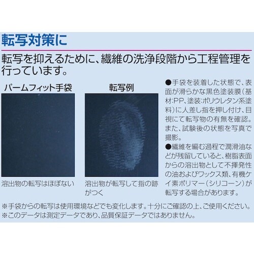 SHOWA ウレタン背抜き手袋 B0500 まとめ