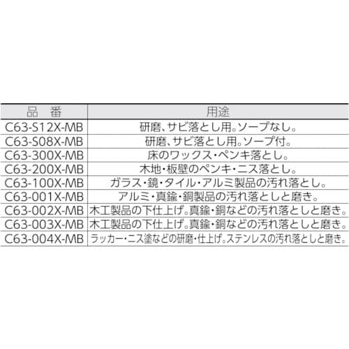 コンドル 金属たわし スリーエース A−12(ソー